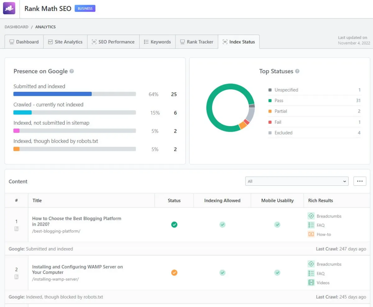 Rank Math Review: Is It The Best WordPress SEO Plugin? 44 Instant Indexing in rank math
