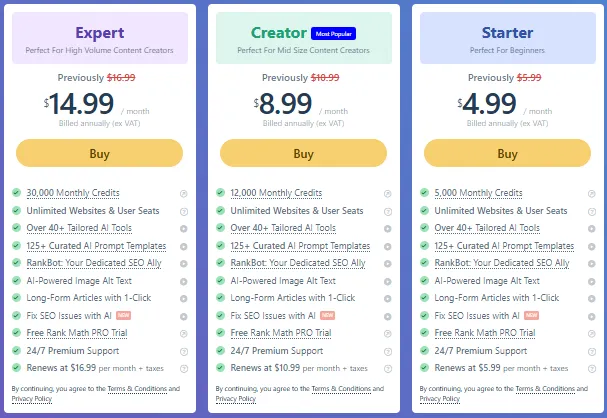 Rank Math Review: Is It The Best WordPress SEO Plugin? 64 Rank Math Content AI Pricing