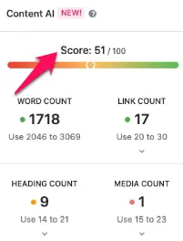 Impact Of AI On SEO | How Rank Math Content AI Can Help? 27 Rank Math Content AI Score