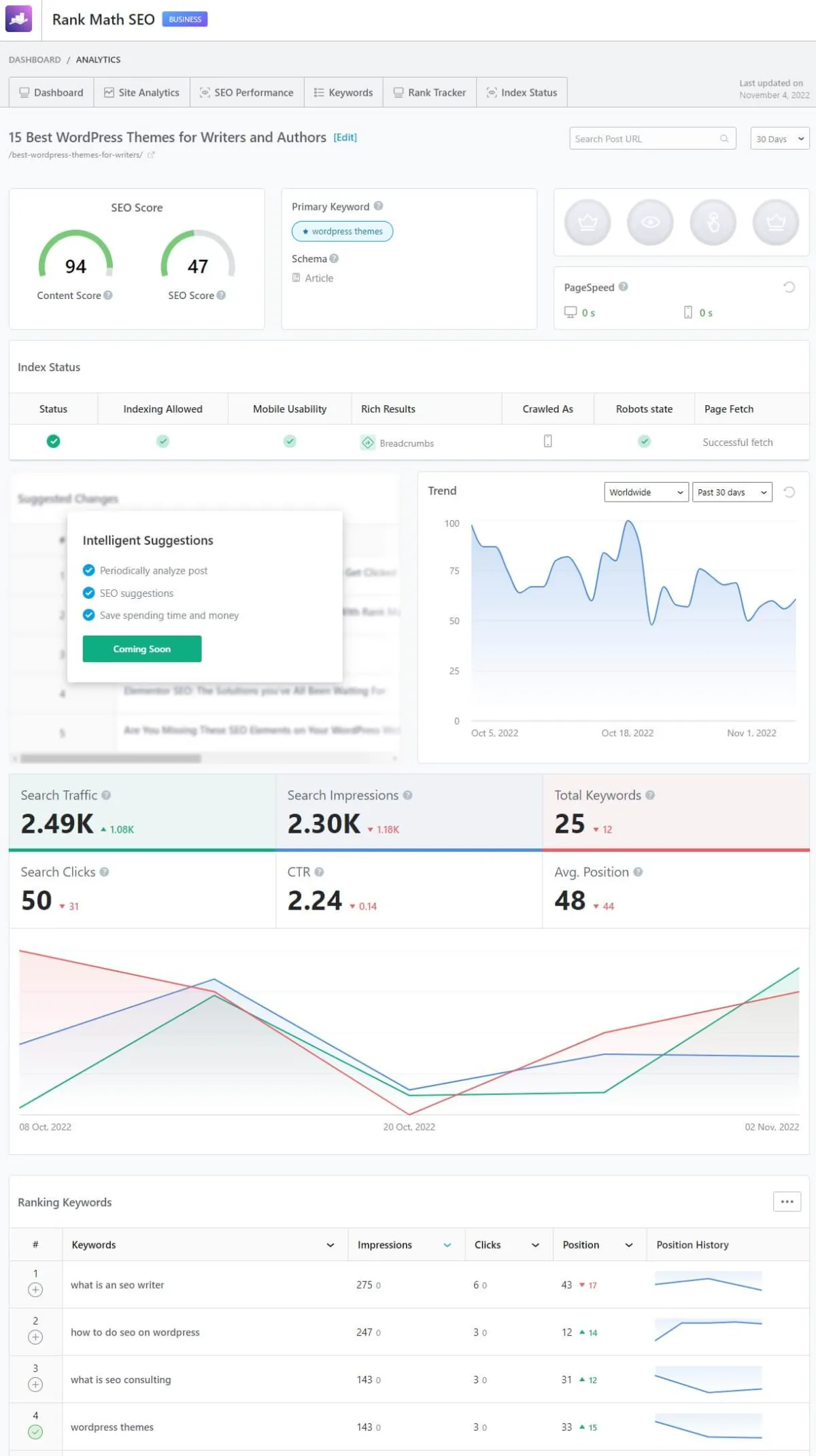 Rank Math Review: Is It The Best WordPress SEO Plugin? 36 Rank math individual post analysis