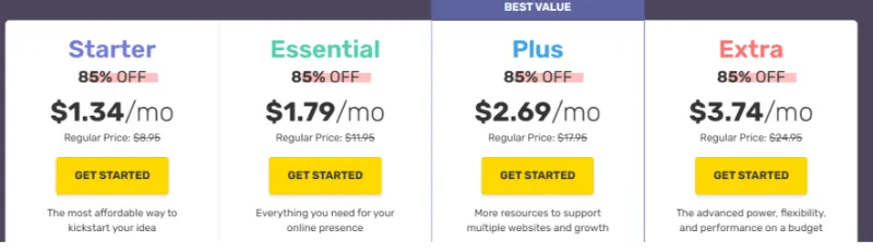 FastComet Black Friday Deal 2025 : Flat 85% Off 3 Fastcomet Black Friday pricing