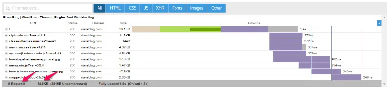 GeneratePress Test report_GeneratePress Review