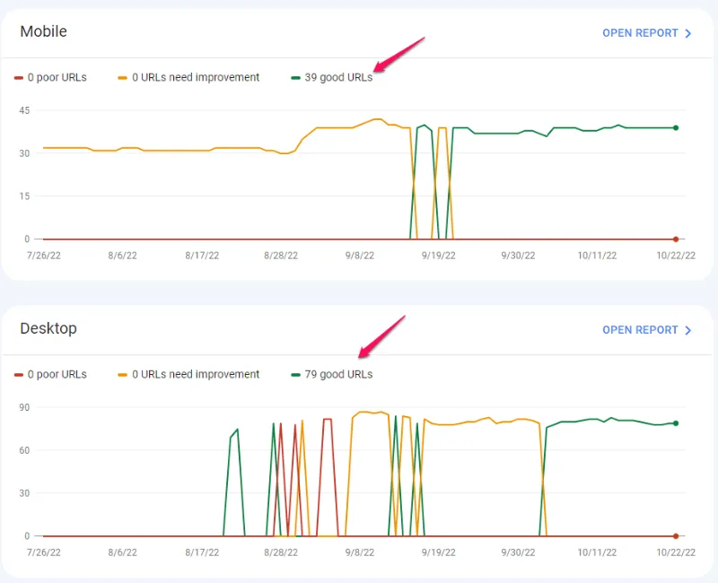 Perfmatters Black Friday Deal 2025: Flat 30% Off 19 Google Search console 1