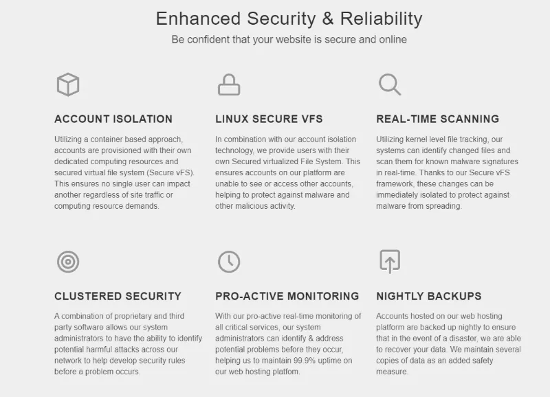 GreenGeeks Data Security