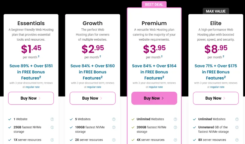 Hostpapa Black Friday Deal