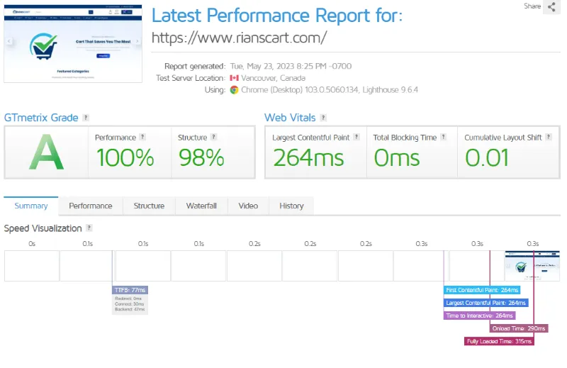 Nestify Review: Is It The Best Alternative To Cloudways? 5 Nestify Speed Test