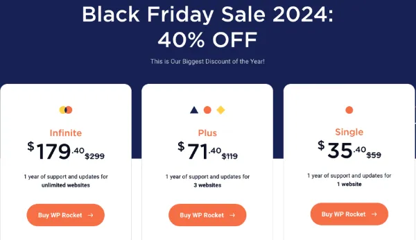 WP Rocket Black Friday Deal 2025: Up To 40% Off 3 WP Rocket Black Friday Deal
